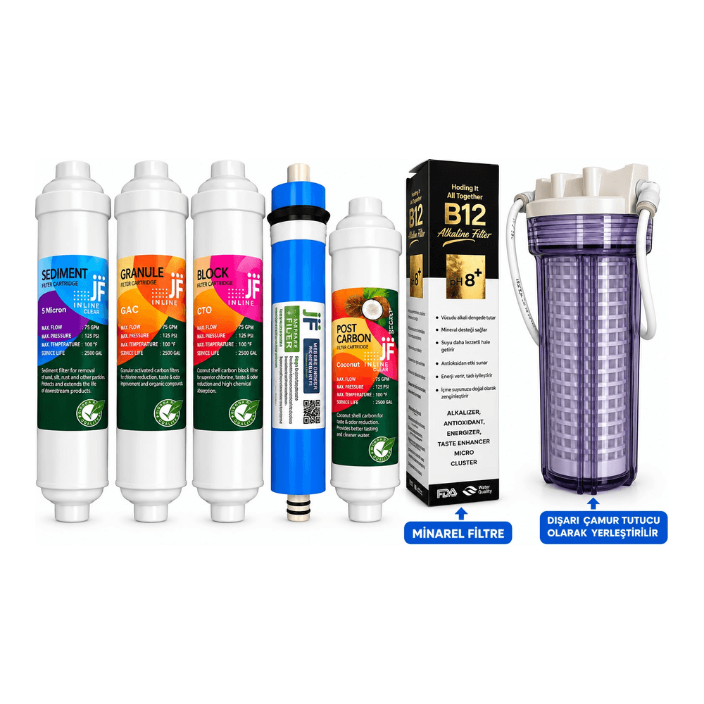 Premium Mineral Filtre Değişim Paketi